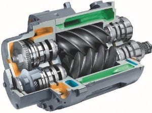 Oil Free Screw Compressor Oil Free Screw Compressor