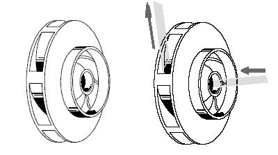 Centrifugal Blower